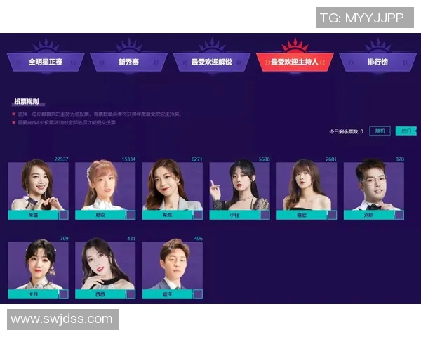 全明星赛积分榜更新EDG以100分稳居第一引关注