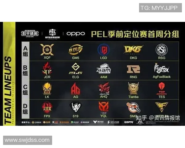 和平精英技术排行榜揭晓RNG战队荣登第四名引发热议 和平精英技术排行榜揭晓RNG战队荣登第四名引发热议