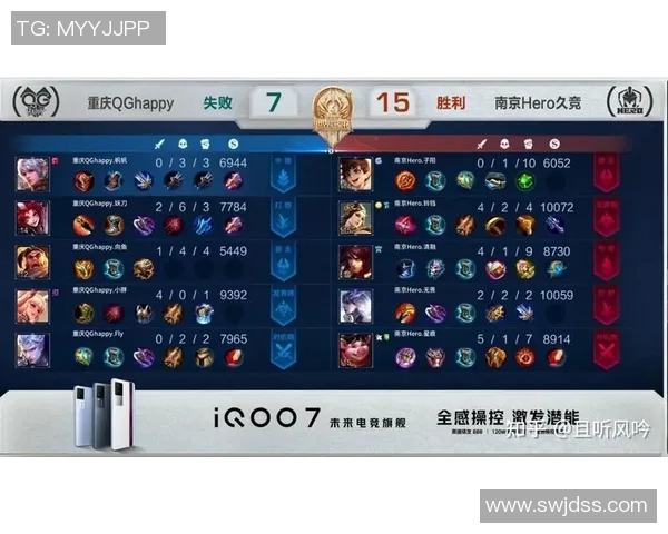 电竞实时数据专家王敏独家揭秘王者荣耀游戏策略与心得分享 电竞实时数据专家王敏独家揭秘王者荣耀游戏策略与心得分享