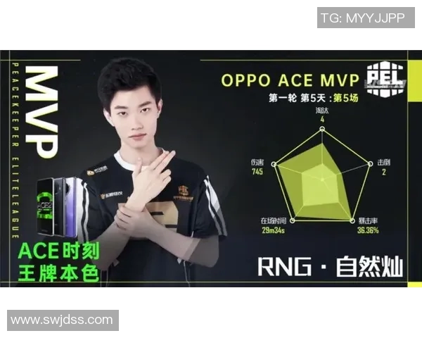 S15LOL赛事中RNG战队心理素质分析与和平精英表现的关联探讨