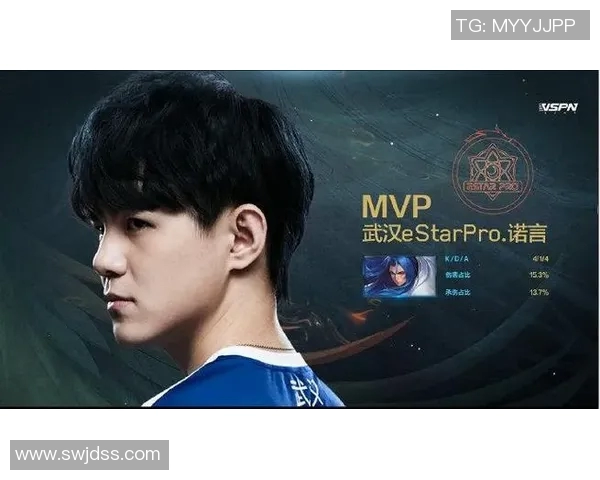 电竞比分王者荣耀个人能力排行榜揭晓WE战队荣登第一名引发热议 电竞比分王者荣耀个人能力排行榜揭晓WE战队荣登第一名引发热议