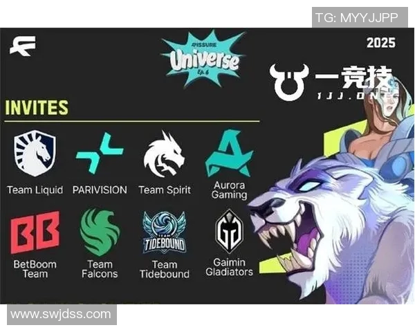DOTA2技术排行榜揭晓FPX战队勇夺第三名展现强大实力 DOTA2技术排行榜揭晓FPX战队勇夺第三名展现强大实力