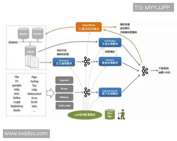 DOTA2战术解析:JDG快攻体系的核心策略与实战应用探讨实时数据 DOTA2战术解析:JDG快攻体系的核心策略与实战应用探讨实时数据