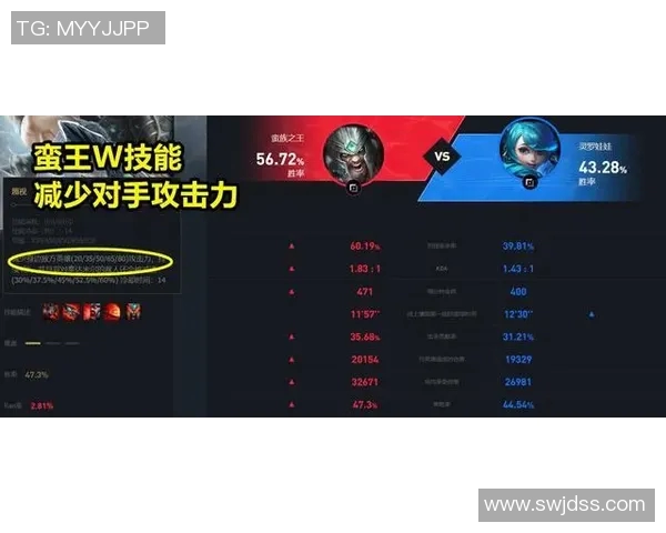 esports数据S15赛季LOL比分王者荣耀V5战队逆袭之路全景纪实