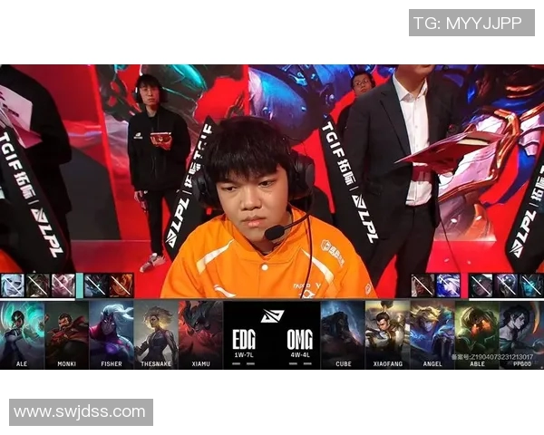 电竞新闻CSGO技术排行榜揭晓EDG荣登第三名展现强大实力与团队合作 电竞新闻CSGO技术排行榜揭晓EDG荣登第三名展现强大实力与团队合作