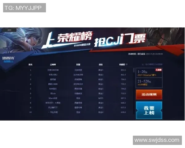 电竞新闻高校联赛积分榜更新FPX战队以97分稳居榜首引发热议 电竞新闻高校联赛积分榜更新FPX战队以97分稳居榜首引发热议